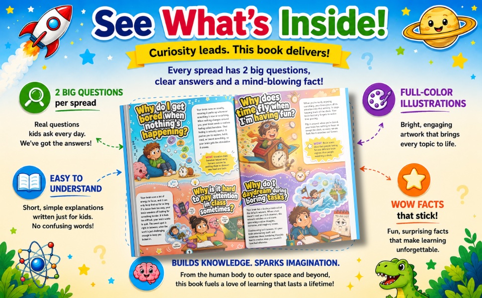 Inside the collection — sample spread